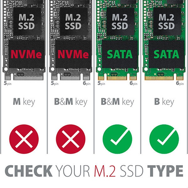 Axagon EEM2-U3 USB 3.0 SATA M2 fekete ház