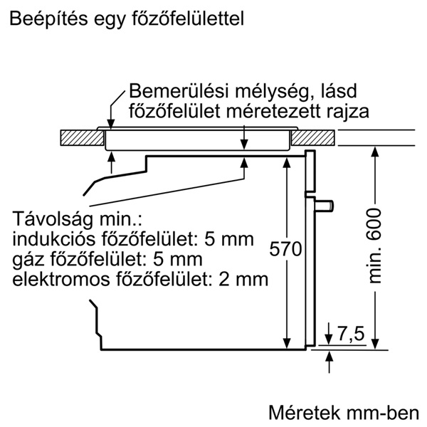 Bosch HRA574BS0 inox beépíthető sütő