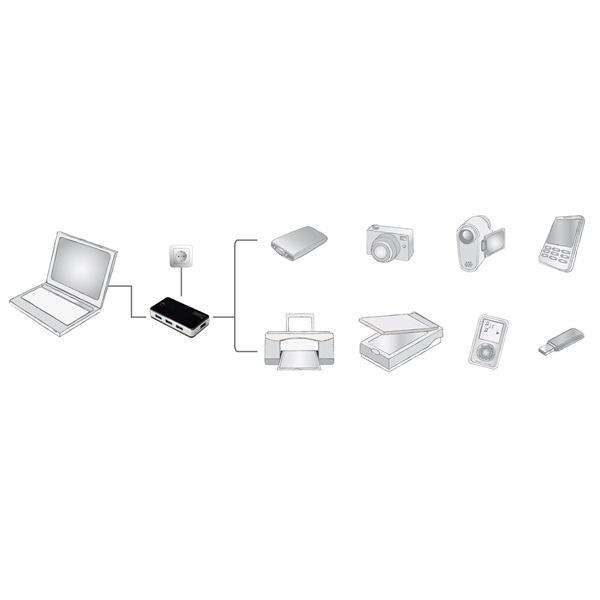 DIGITUS 4 portos USB 3.0 hub