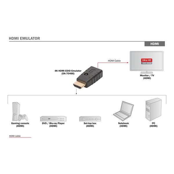 DIGITUS DA-70466 HDMI -> HDMI adapter 4K UHD fekete