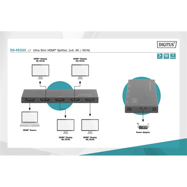 DIGITUS DS-45323 4 portos 4K/60Hz ultra slim HDMI splitter