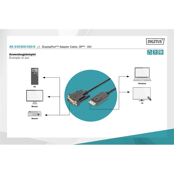 DIGITUS Display port apa -> DVI-D apa 2m kábel