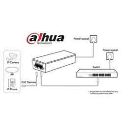 Dahua TAM1GT1GT-30 30W (PoE+), gigabit PoE Injektor