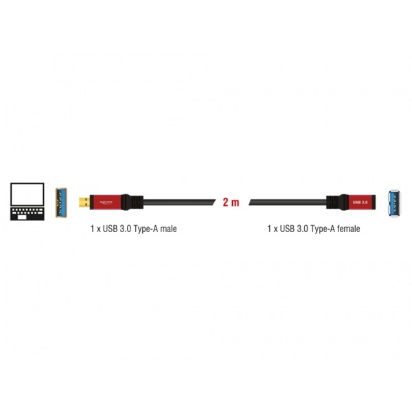 Delock 82753 USB 3.0-A apa/anya 2m hosszabbító prémium kábel