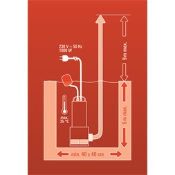 Einhell 4170773 GC-DP 1020 N szennyvízszivattyú