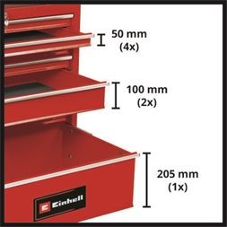 Einhell TC-TW 150 szerszámkocsi