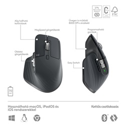 Logitech MX Keys S Combo US fekete billentyűzet + egér