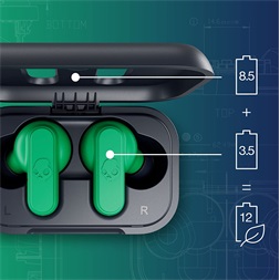 Skullcandy S2DBW-P750 DIME 2 True Wireless Bluetooth kék-zöld fülhallgató