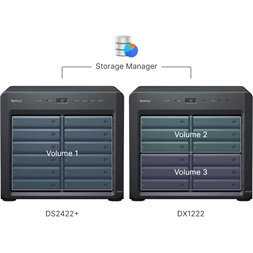 Synology DX1222 12x SSD/HDD NAS tárhelybővítő