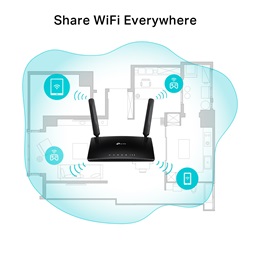 TP-Link TL-MR6500v 300Mbps Wireless N 4G LTE Vezeték nélküli Router