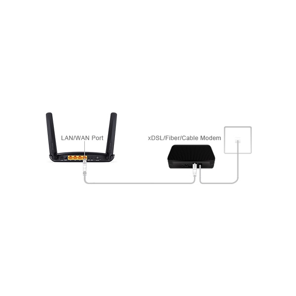 TP-Link Archer MR200 AC750 vezeték nélküli dual band 4G LTE Router