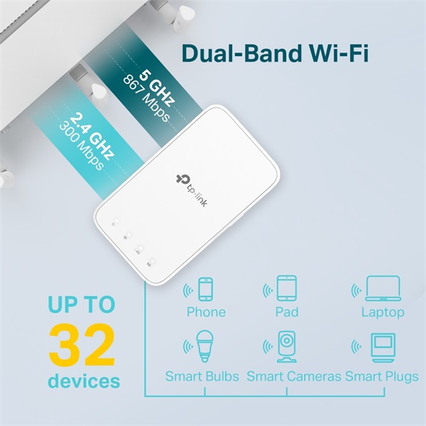 TP-Link RE300 AC1200 Mesh Dual-Band Vezeték nélküli Range Extender