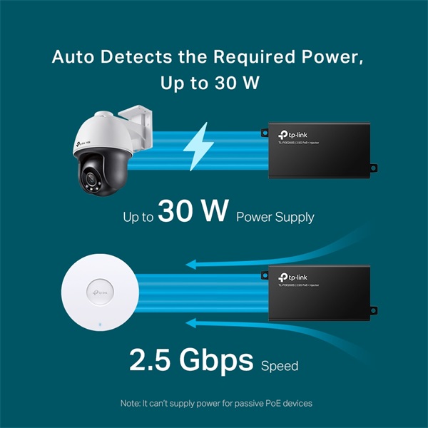 TP-Link TL-POE260S 802.3af/at 2.5G PoE+ Injektor