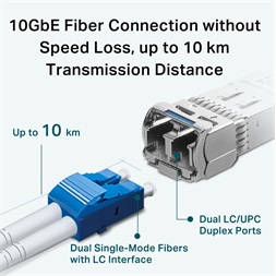 TP-Link TL-SM5110-LR10G 10GBase-LR LC SM SFP+ modul