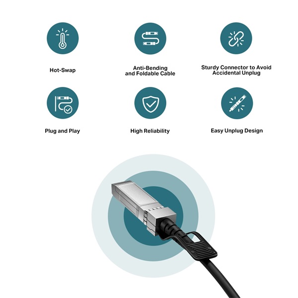 TP-Link TL-SM5220-1M 1 méter 10G SFP+ Direct Attach Kábel