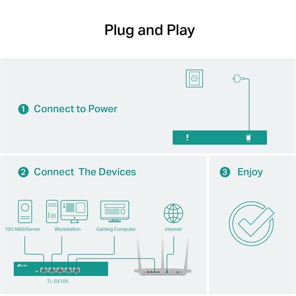 TP-Link TL-SX105 5x10GbE LAN port nem menedzselhető asztali switch