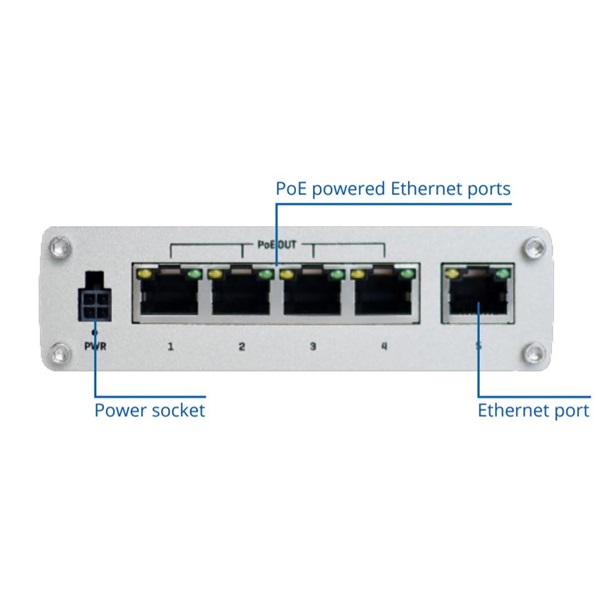 Teltonika TSW100000000 5x GbE PoE LAN nem menedzselhető PoE+ switch