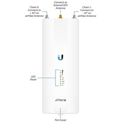 Ubiquiti AF-2X AirFiber 2,4GHz 500Mpbs+ Backhaul Radio