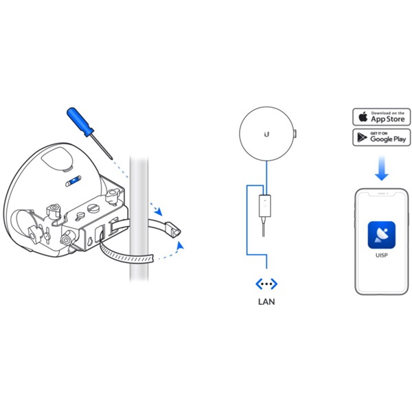 Ubiquiti GBE-Plus GigaBeam Plus airMAX 60GHz Backup Radio