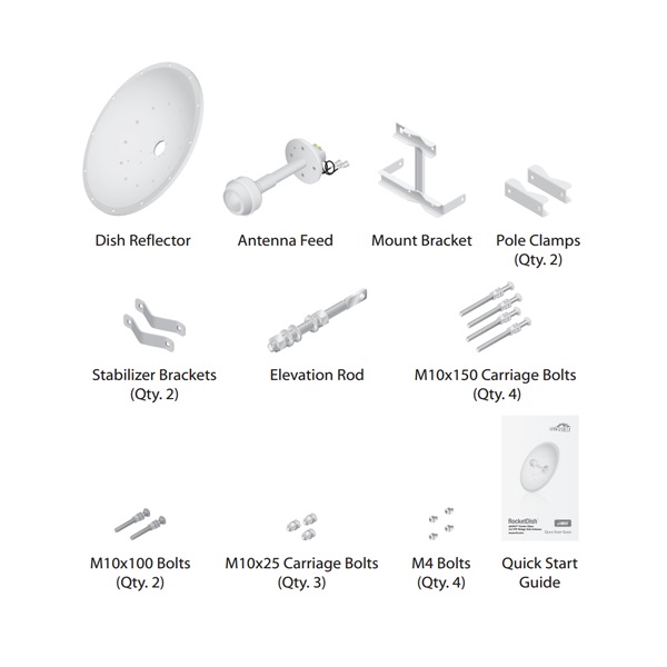 Ubiquiti RD-2G24 2,4GHz RocketDish 24dBi 2x2 MIMO Duplex parabola antenna