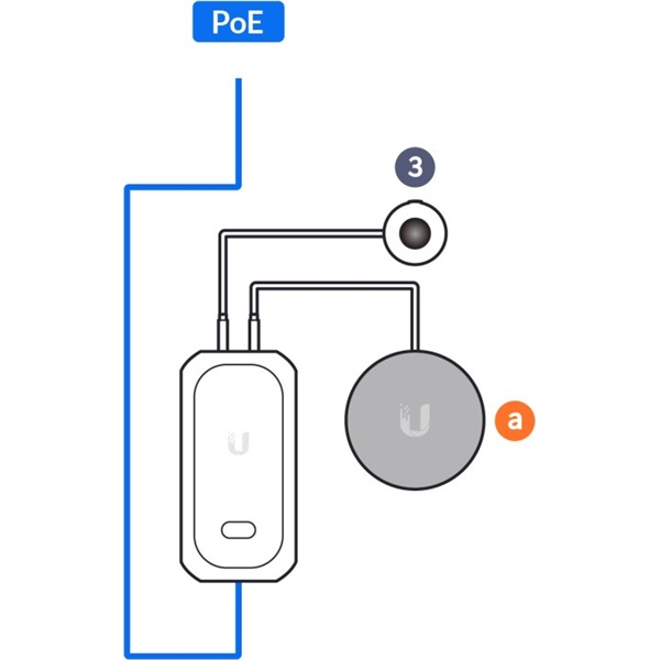 Ubiquiti UVC-AI-Theta-Audio AI Theta mikrofon és hangszóró modul