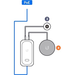 Ubiquiti UVC-AI-Theta-Audio AI Theta mikrofon és hangszóró modul