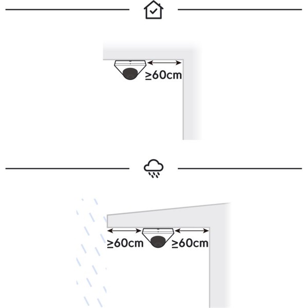 Ubiquiti UVC-G5-Dome UniFi G5 5MP Dome IP kamera