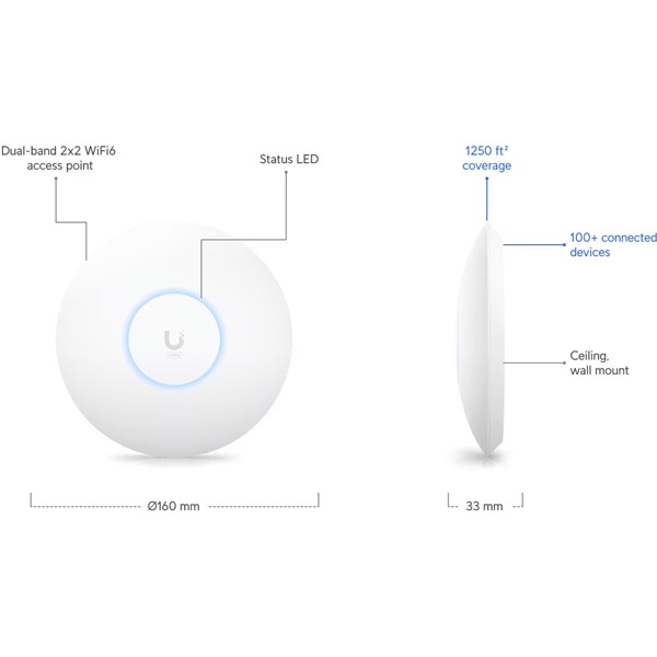 Ubiquiti UniFi U6+ 2x2 Wi-Fi 6 beltéri Access Point